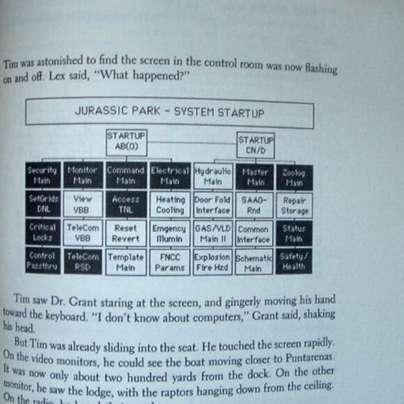 JURASSIC PARK by Michael Crichton Knoff Publisher Signed Gift Edition 1993 Book - Picture 8 of 13